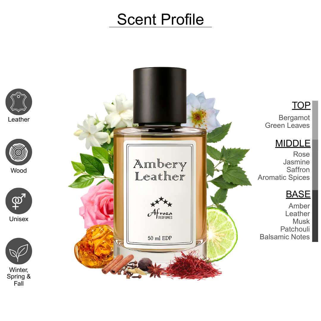 Ambery Leather Perfume for Men | Smoky Ambery Woody Leather Spicy Fragrance | 50ml Unisex Eau de Parfum Spray | Luxury Gift for Him
