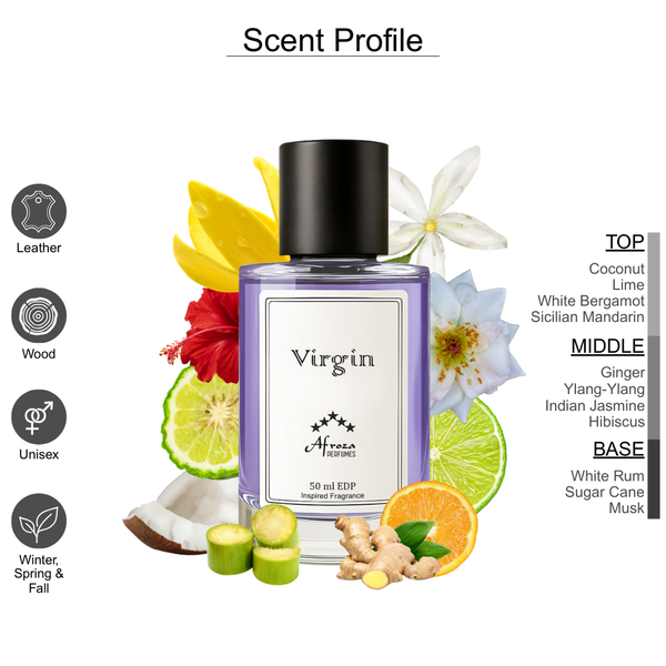 Virgin Perfume for Women | Clean Fresh Floral Musk Fragrance
