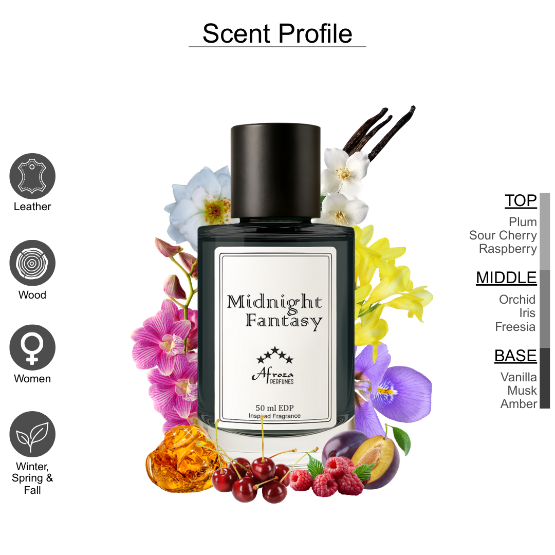 Midnight Fantasy Perfume for Women | Sweet Fruity Floral Gourmand Fragrance | 50ml Unisex Eau de Parfum Spray | Luxury Gift for Her