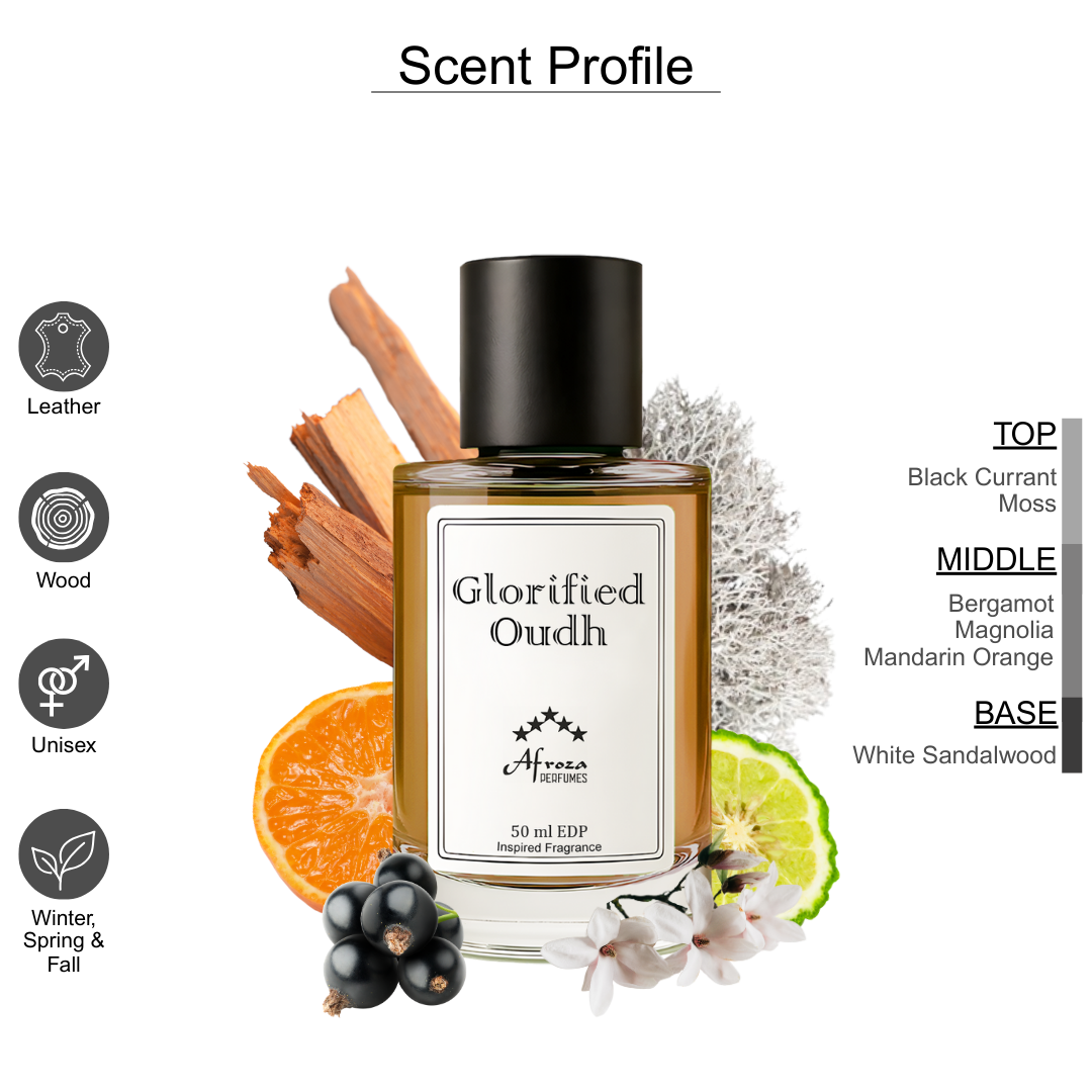 Glorified Oudh Perfume for Men | Warm Spicy Woody Oudh Fragrance | 50ml Unisex Eau de Parfum Spray | Luxury Gift for Him