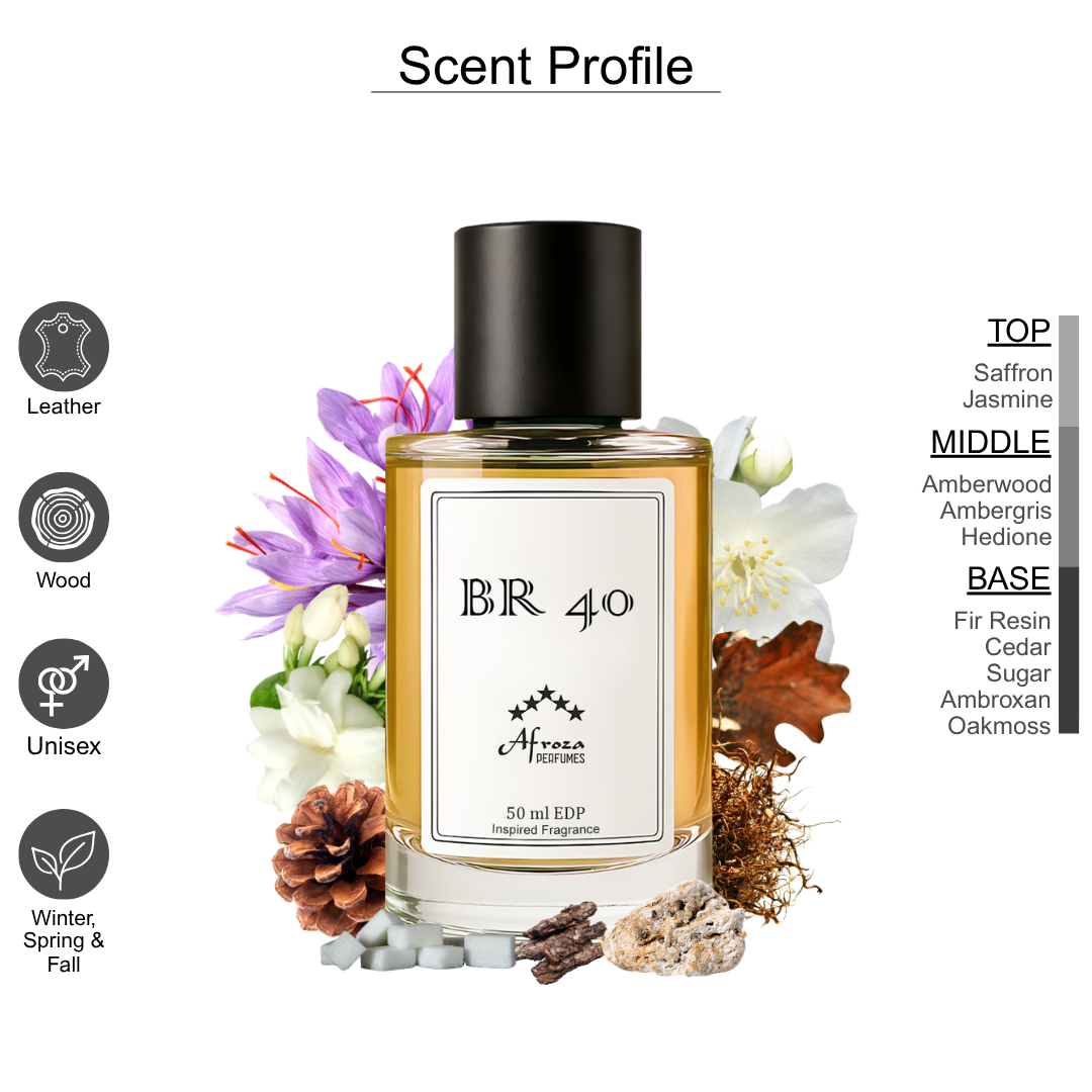 BR40 Perfume For Men & Women | Bold Woody Oriental Amber Oud Fragrance | 50ml Unisex Eau De Parfum Spray | Luxury Gift For Him & Her