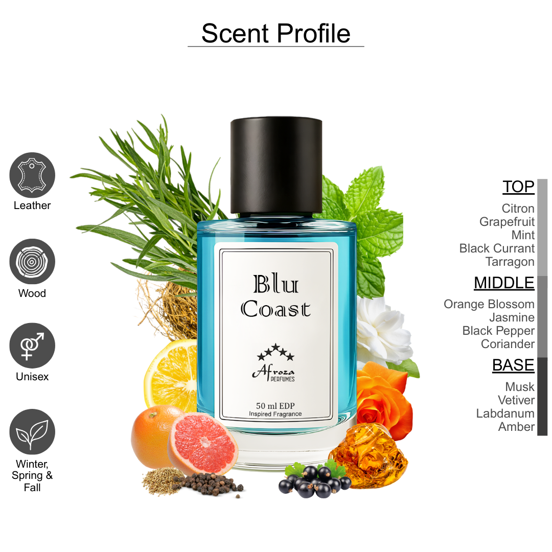 Combo - Coffee Oud × Blu Coast – Power Meets Freshness