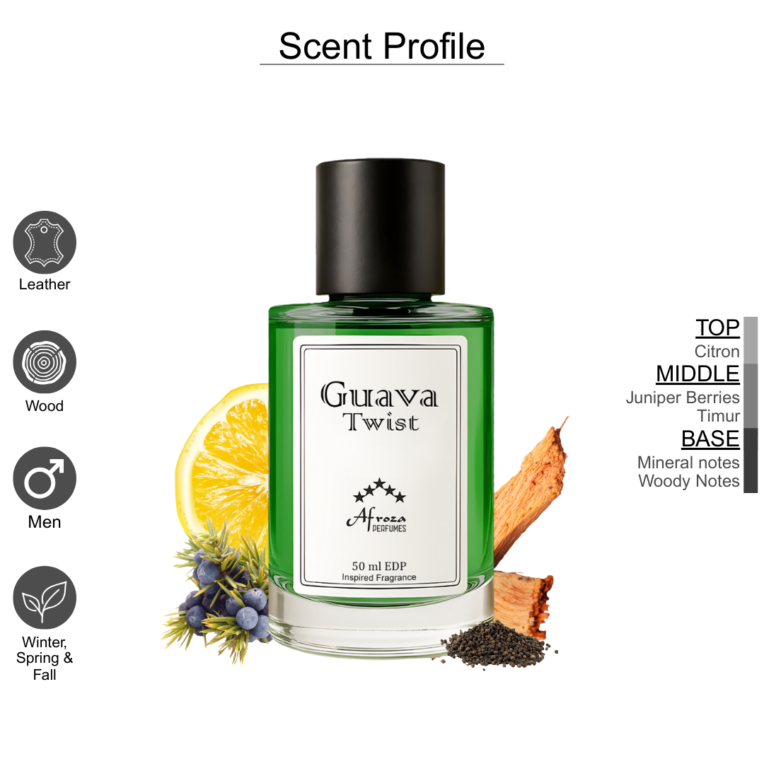 Silk Pistachio × Guava Twist – The Perfect Couple Combo