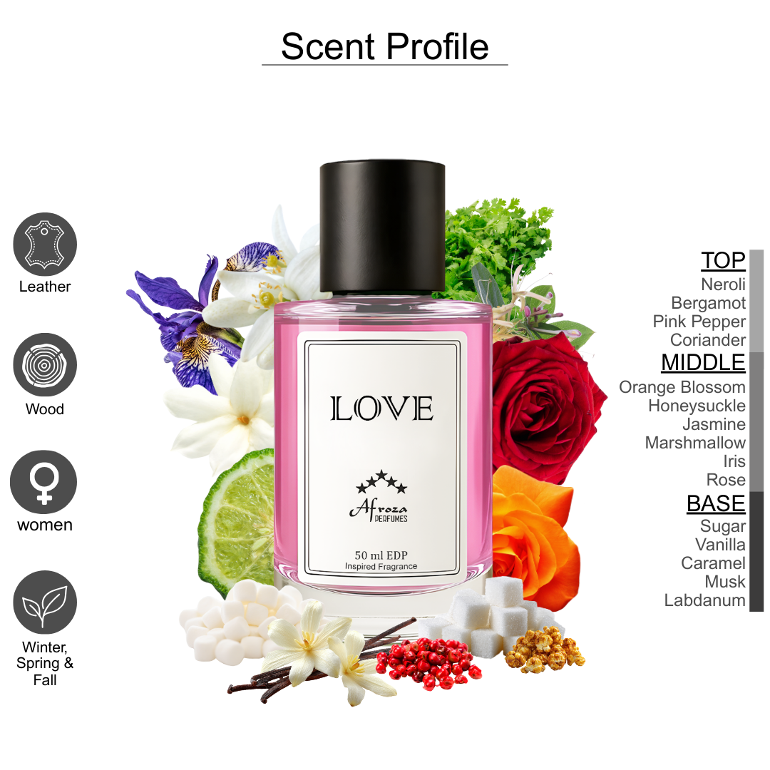 (Inspired By Love by Killian) Love Perfume For Women | Sweet Gourmand Floral Vanilla Musk Fragrance | 50ml Apparel Perfume | Luxury Gift For Her