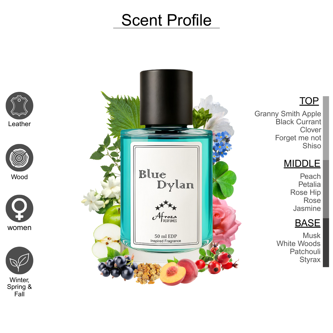 Blue Dylan Perfume for Men | Fresh Aquatic Citrus Woody Aromatic Fragrance | 50ml Unisex Eau de Parfum Spray | Luxury Gift for Him