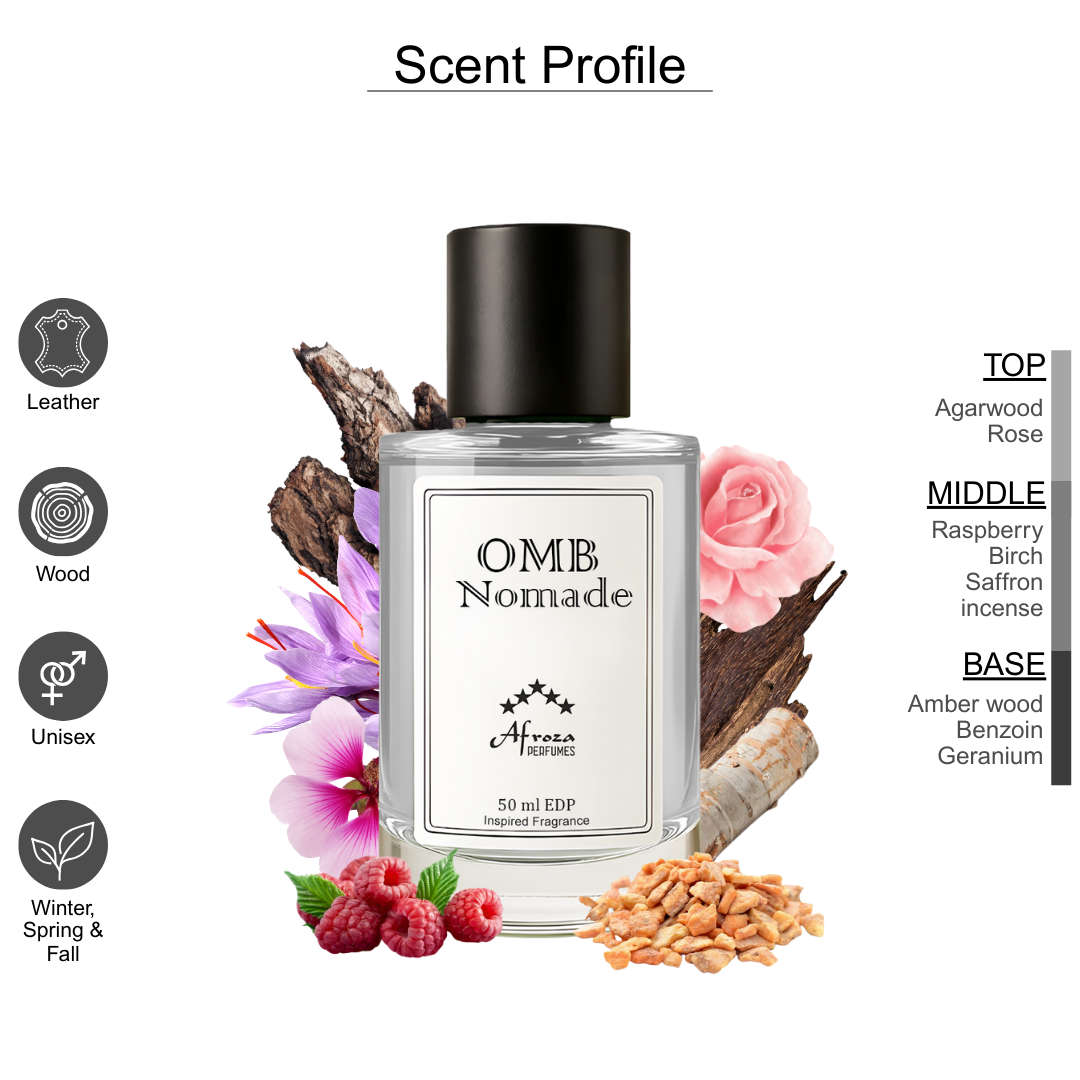 OMB Nomade Perfume for Men | Smoky Woody Spicy Amber Oudh Fragrance | 50ml Unisex Eau de Parfum Spray | Luxury Gift for Him